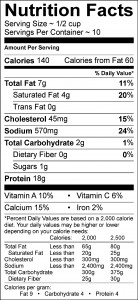 bufflao pheasant dip nutrition label