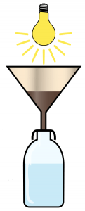 Diagram of a Berlese funnel - light shinning over a funnel fulkl of soil over a bottle of liquid