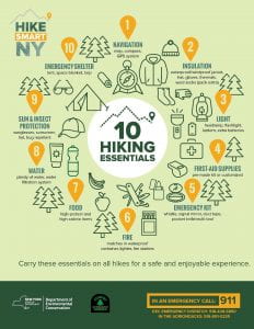 Hike Smart NY - 10 Hiking Essentails Infographic