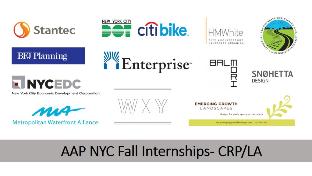 A mix of policy, research and design, here is an overview of the types of internship organizations our class held this Fall