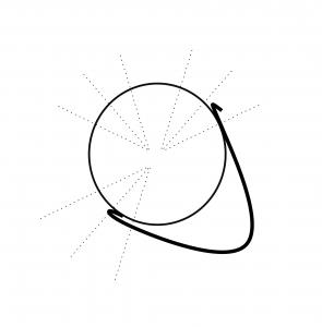 A diagram, top view of a circle with holes in 3/4 of the circle radius and handles attached to the circle. 