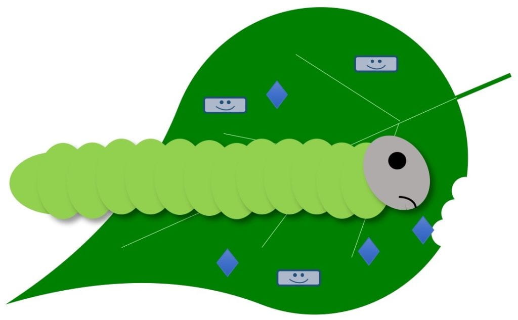 Diagram showing an unhappy-looking caterpillar that has stopped eating a leaf. Blue diamond shapes and pale blue rectangles with smiling faces are also on the leaf.