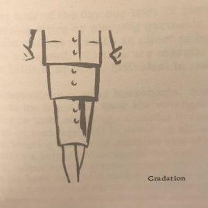Diagram to show gradation - the bottoms of a jacket, shirt, and skirt are drawn on a body. Each has two buttons and is boxy in shape, with the skirt slightly narrower than the shirt, which is slightly narrower than the jacket.