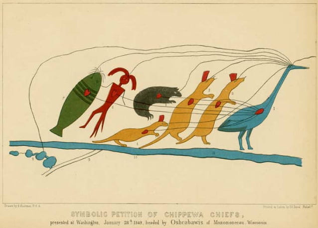 Symbolic Petition of Chippewa Chiefs, Presented at Washington, January 28, 1849, Headed by Oshcabawis [Oshkaabewis] of Monomonecau, Wis. (credit: Wisconsin Historical Society Library [public domain image])