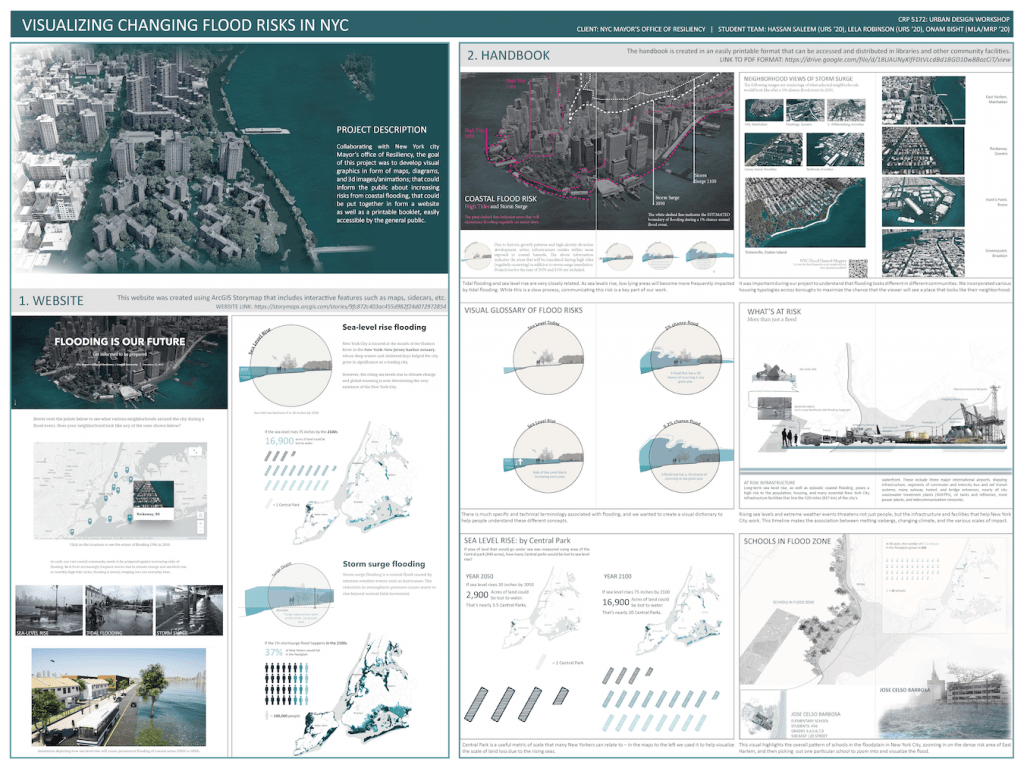 Poster depicting a visualization of changing flood risks in NYC