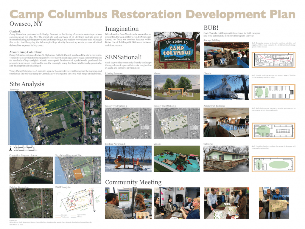 Poster depicting a restoration development plan for Camp Columbus in Owasco, NY