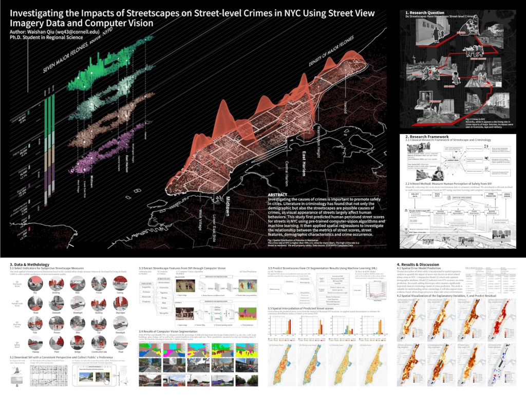 Poster depicting an analysis of the impact of streetscapes on street-level crimes in NYC