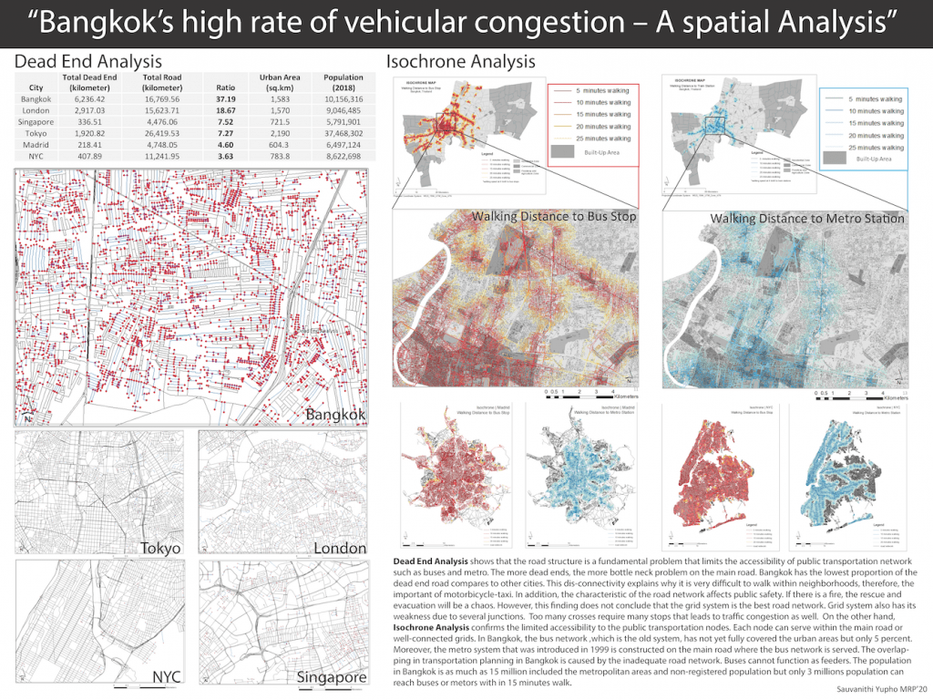 Poster depicting a spatial analysis of Bangkok's high rate of vehicular congestion