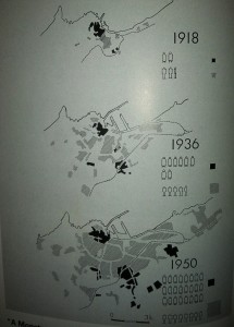Map of urban growth in Casablanca by Écochard (Cohen and Eleb 2002, 308)