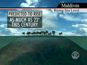 Rising Sea Level in Maldives within a century. World Bank Organization. 2012