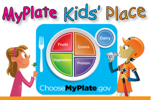 My Plate image showing the daily amount of fruit, vegetables, grains, protein and dairy for kids.