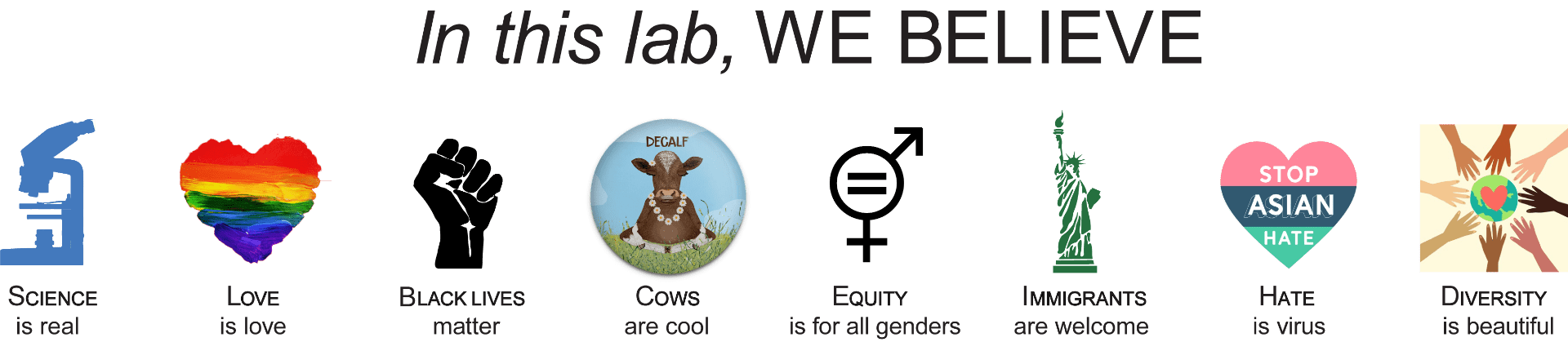 lab poster core value