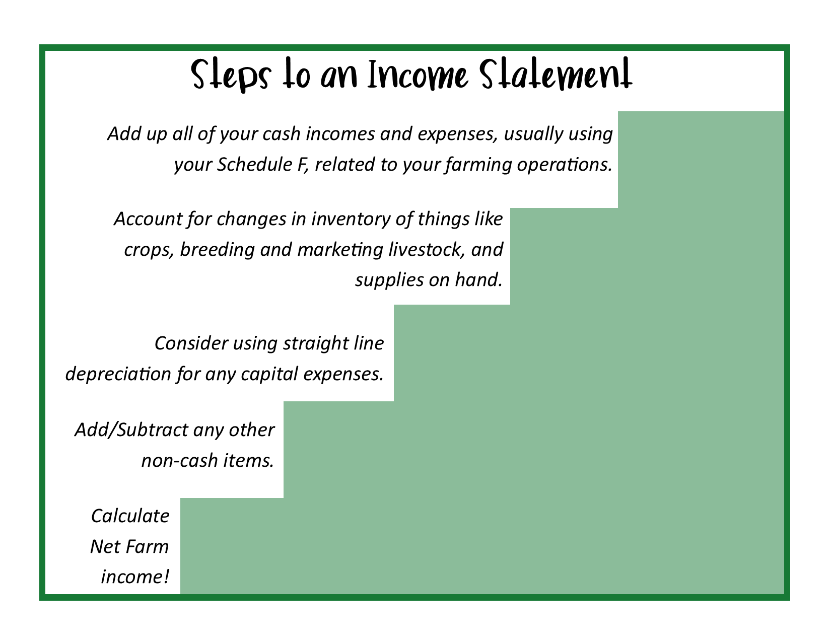 Steps to an income statement