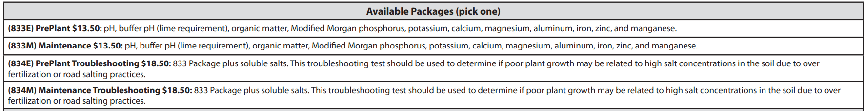 Soil test types are listed