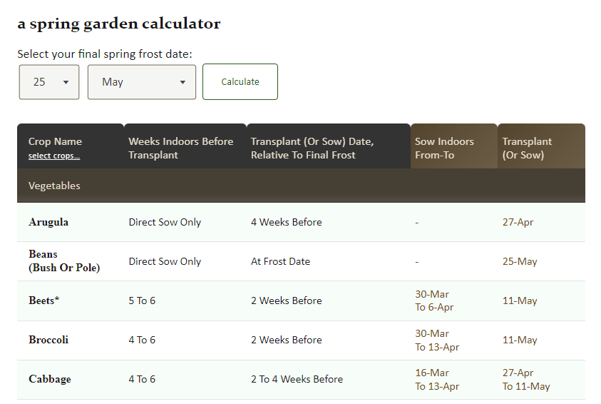 Screenshot of planting calendar