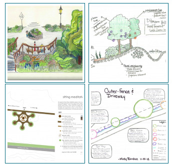 Permaculture designs from previous class