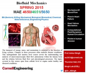 MAE 4650-4651-5650, Singh, Biofluid Mechanics