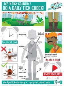 Info-graphic: Live in Tick County? Do a daily tick check!