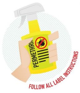 graphic of hand holding a bottle of permethrin