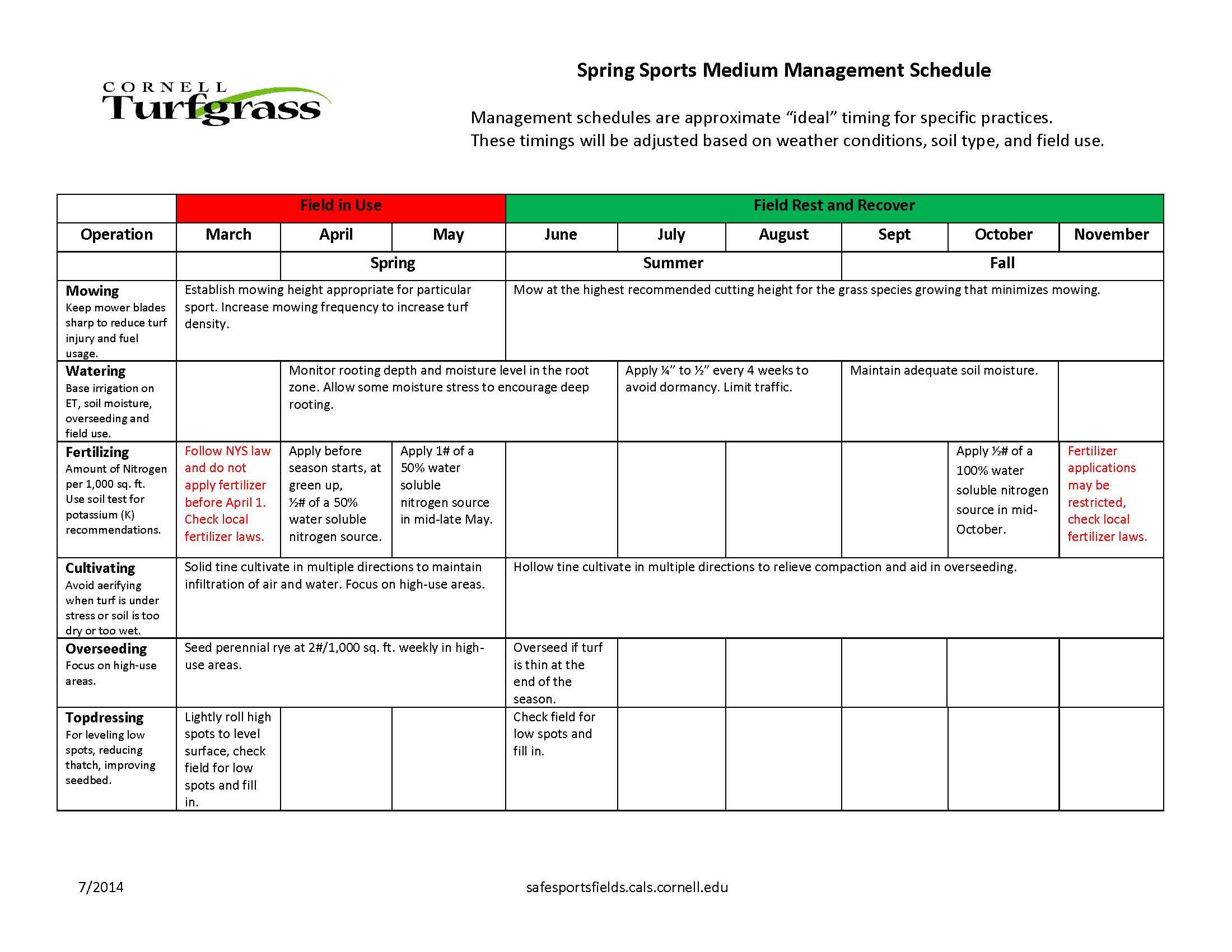 Sports Field Management Schedule-Spring Medium