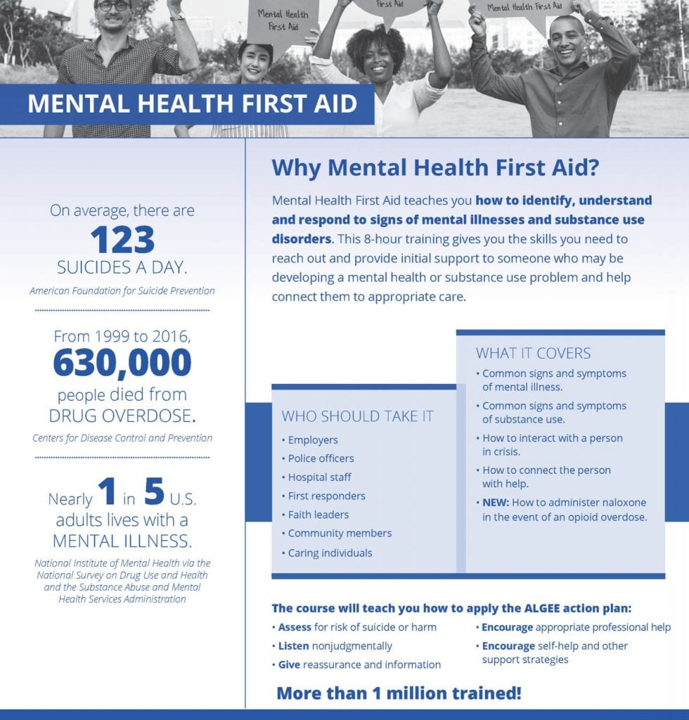mental health first aid flyer