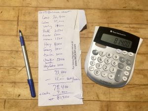 Pen, calculator, and a back of the envelope balance sheet