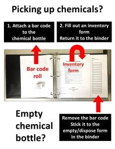 reminder sign showing chemical inventory binder