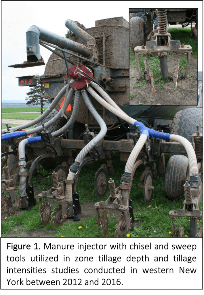 manure injection system
