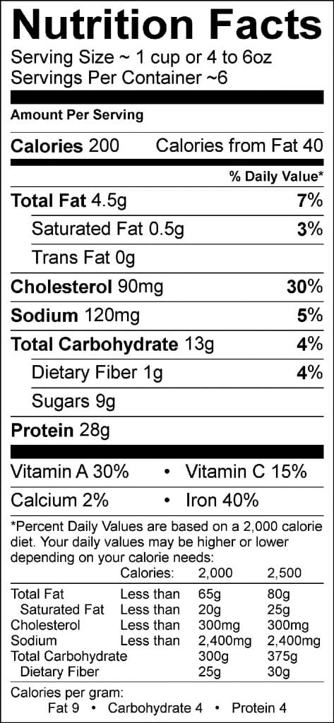 Nutrition Facts based on Ingredients in slow cooker and does not include noodles or rice.