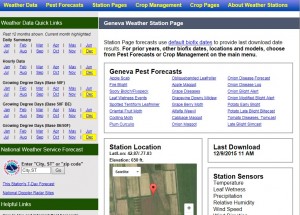 A snapshot of the Geneva, NY Station Page showing the quick links to NEWA's tools. 