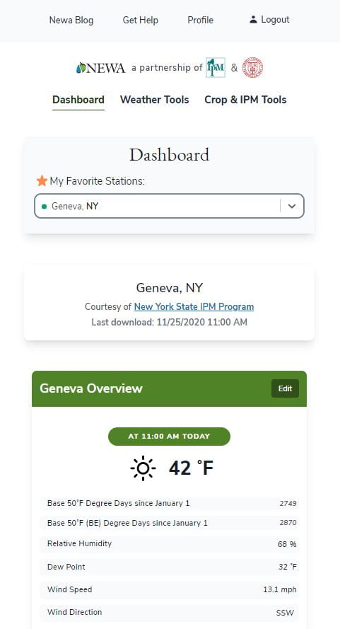 Screenshot picture of the NEWA Dashboard, sized for a phone.